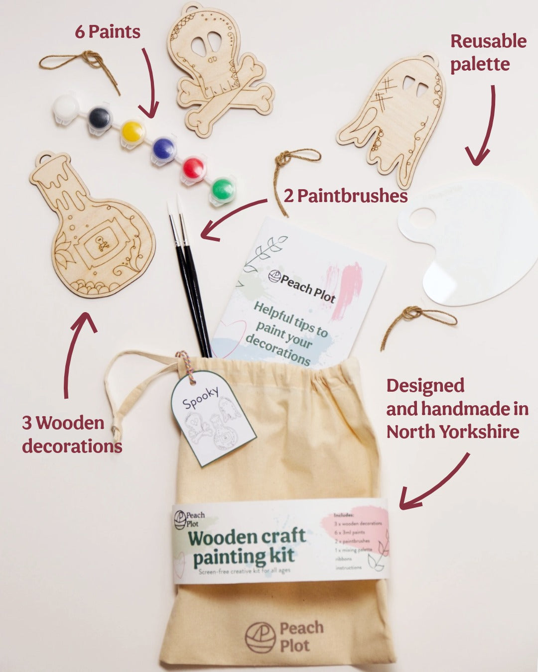 Peach Plot wooden craft painting kit displayed on a light background with labeled callouts pointing to included items: wooden decorations, paintbrushes, a reusable palette, and a drawstring bag containing the kit instructions. The products are arranged flat-lay style with printed text overlays describing the contents.